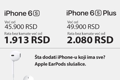 iPhone 6s i 6s Plus