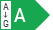 Energetska klasa
